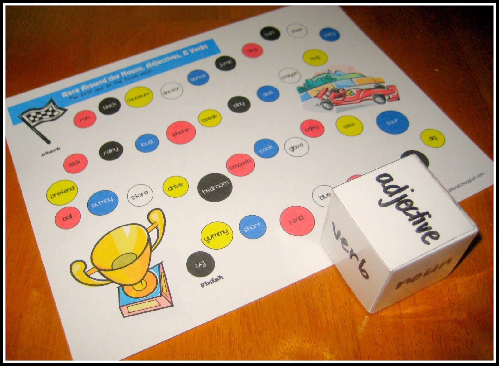Relentlessly Fun Deceptively Educational Race Around The Nouns Verbs U0026 Adjectives Game 
