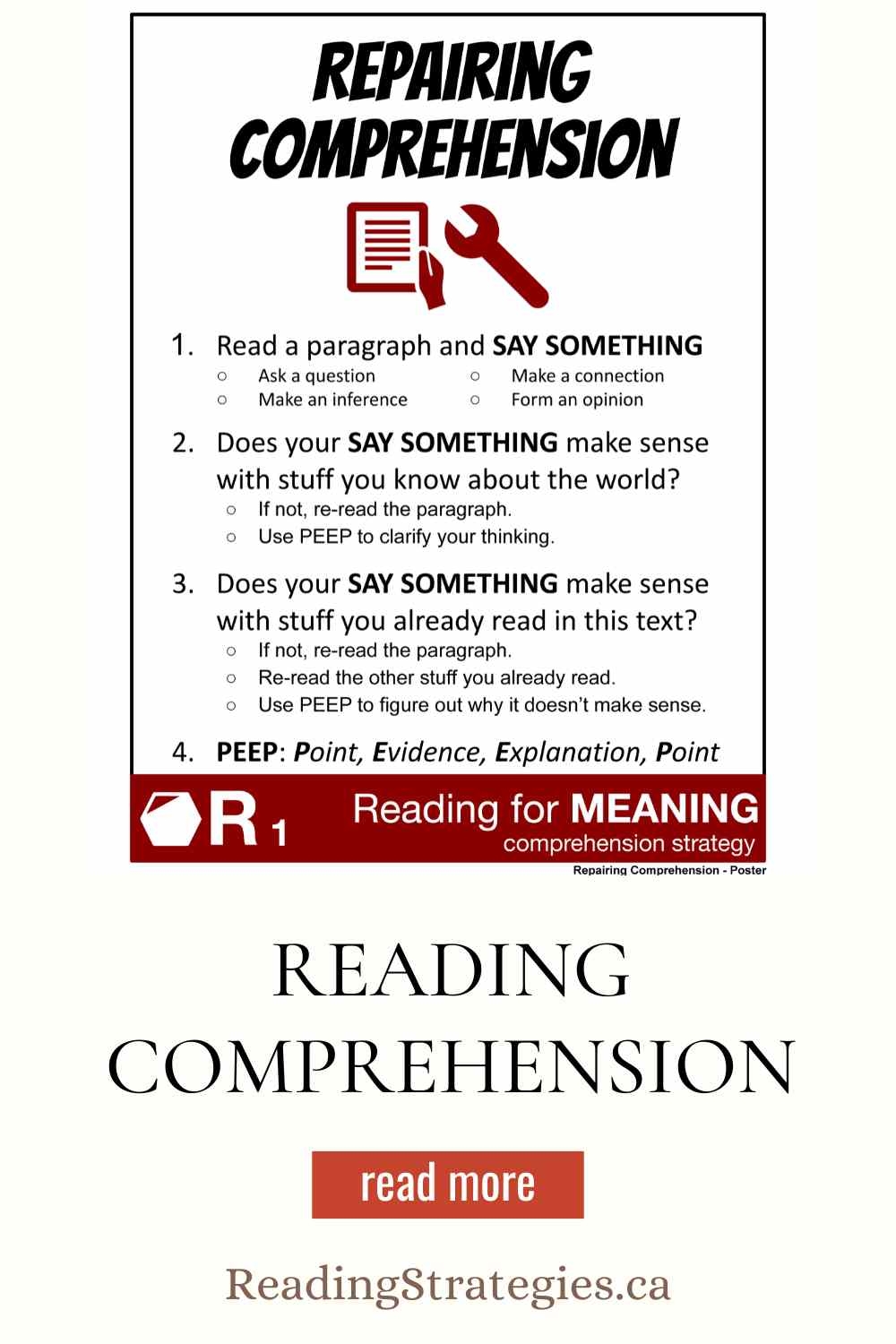 Repairing Comprehension Reading Strategy Lesson Plan Reading Comprehension Strategies