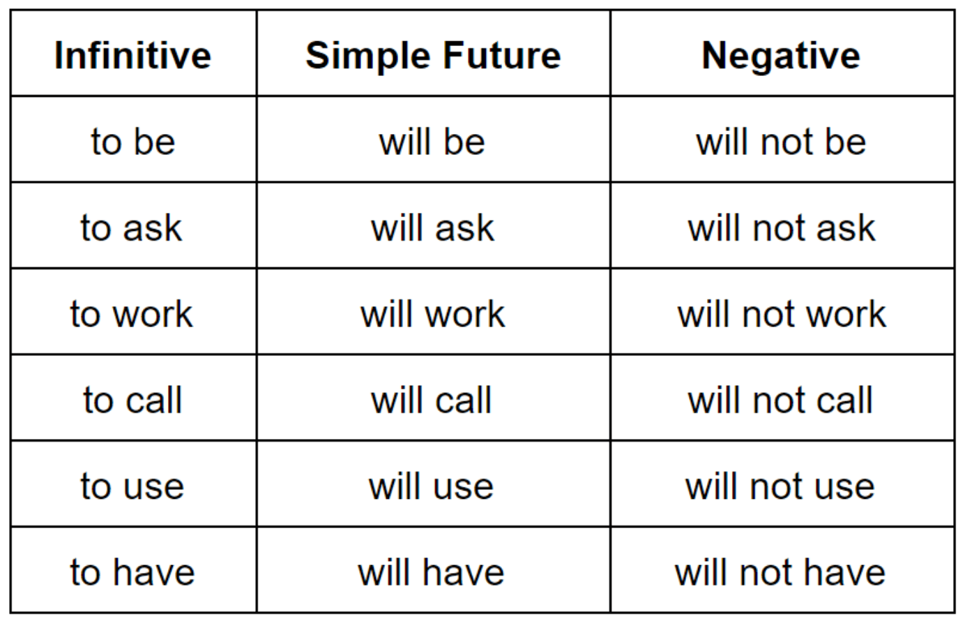 Secondary Sources Definition And Examples Grammarly