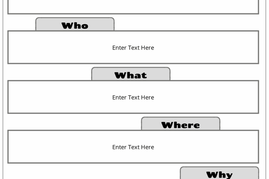 Sentence Structure Worksheets Create With Storyboard That