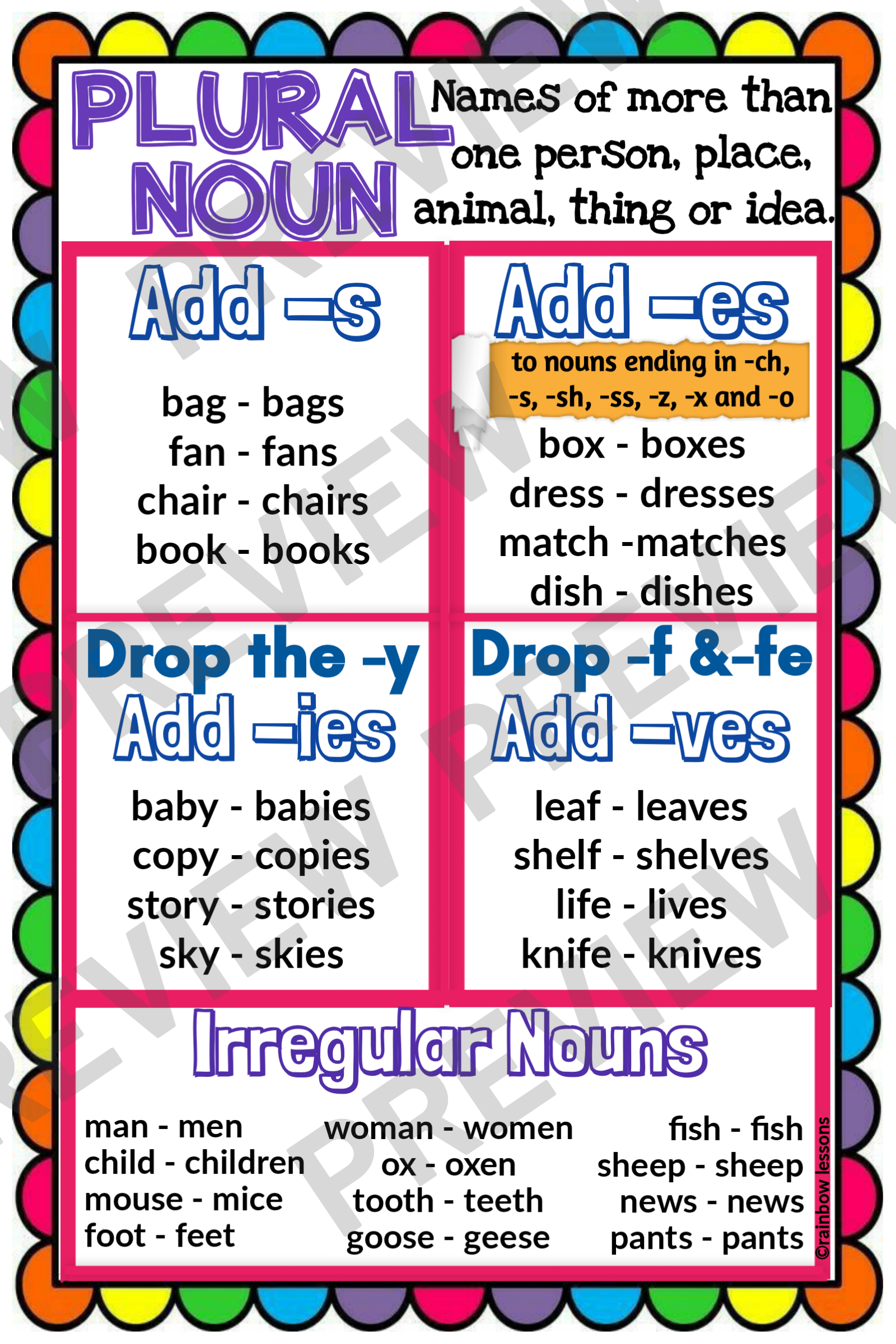 Singular And Plural Noun Anchor Chart Made By Teachers