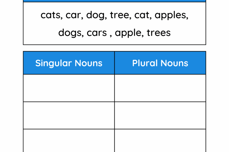 Singular And Plural Noun Worksheets Games4esl
