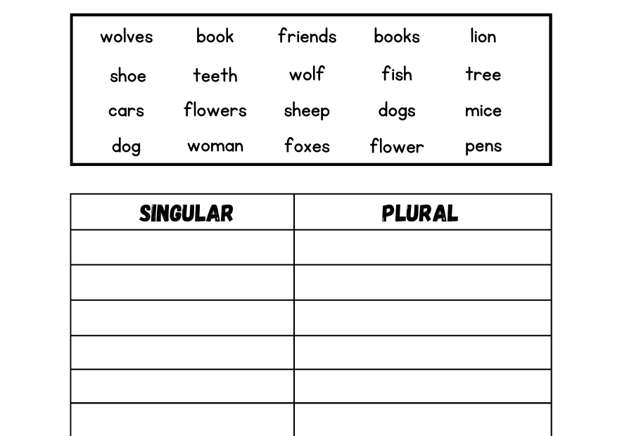 Singular U0026 Plural Nouns Sorting Worksheet Kidpid