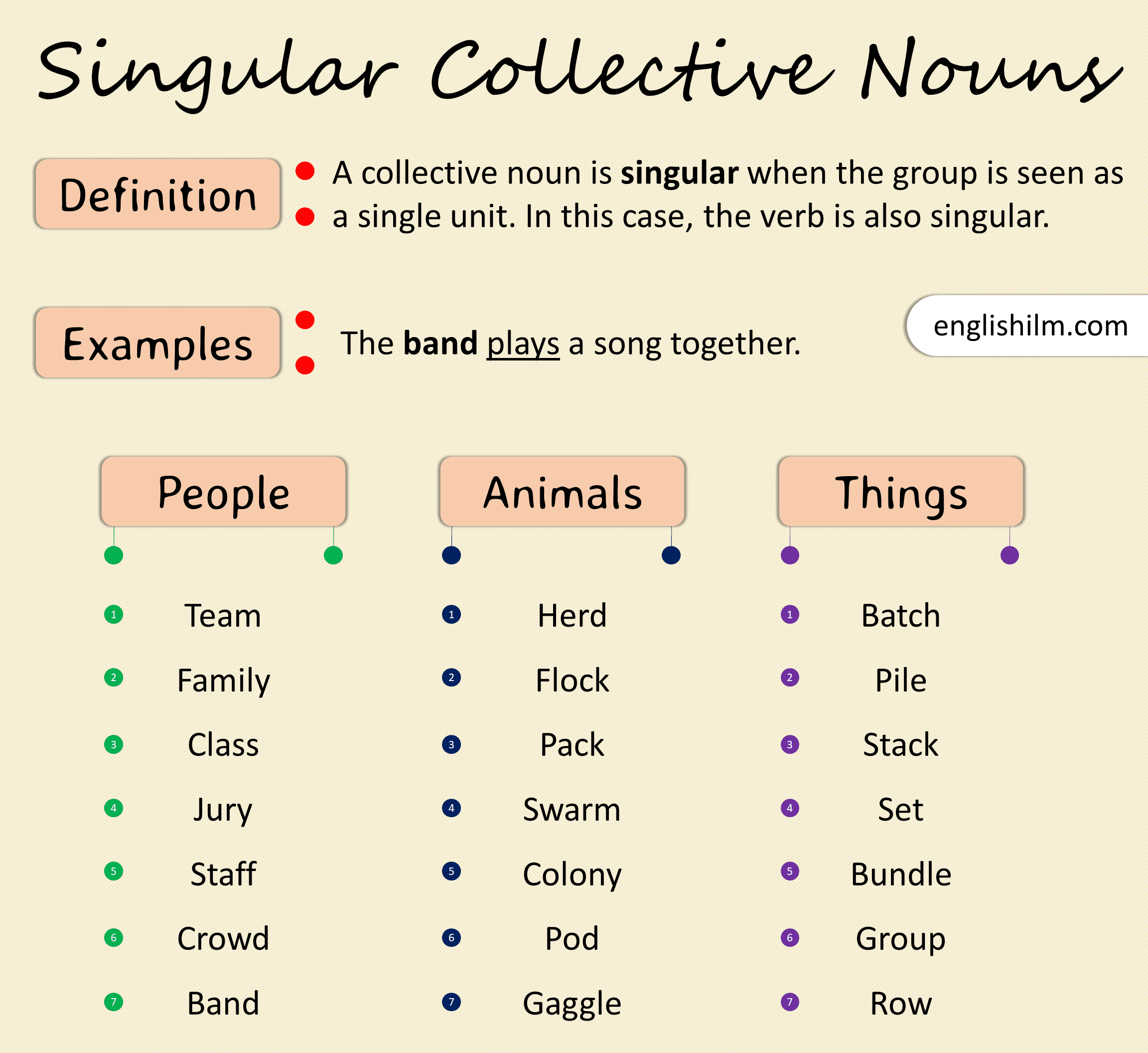 plural for groups of animals