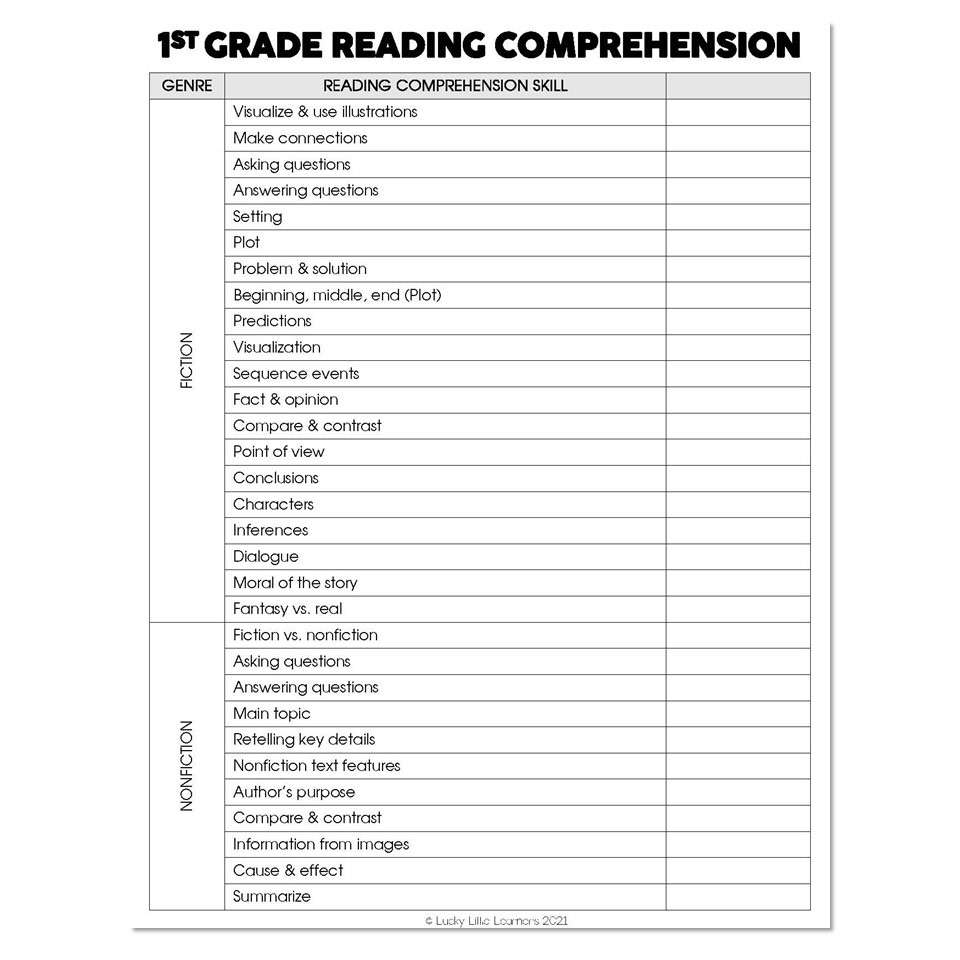 Small Group And Intervention Literacy Kit Assessment And Data Skill Checklist 1st Grade Reading Comprehension Lucky Little Learners
