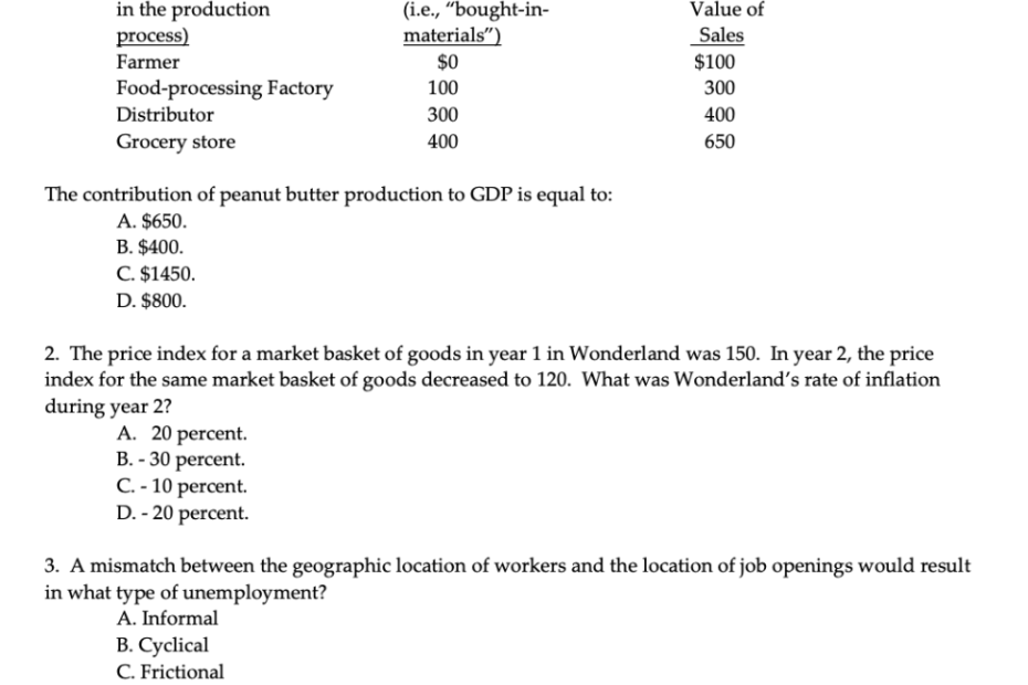 Solved Part I Multiple Choice Instructions For Each Of Chegg