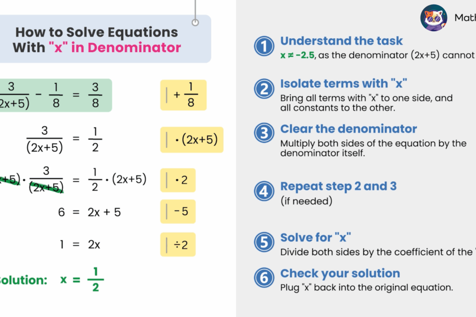 Solving Rational Equations Preview