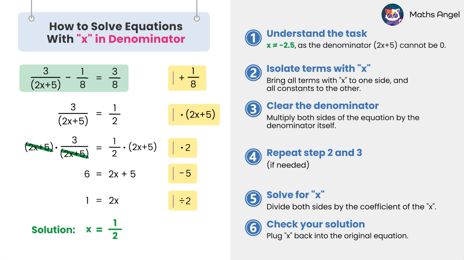 Solving Rational Equations Preview