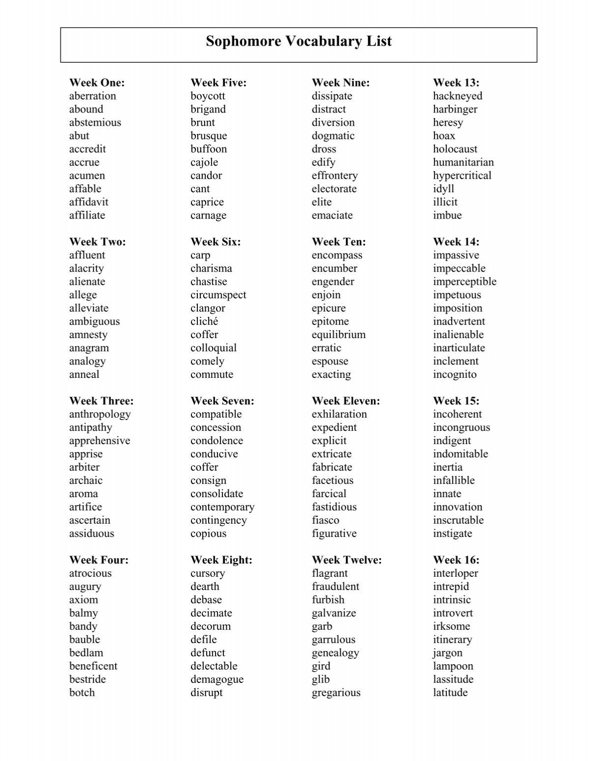 list of vocabulary words