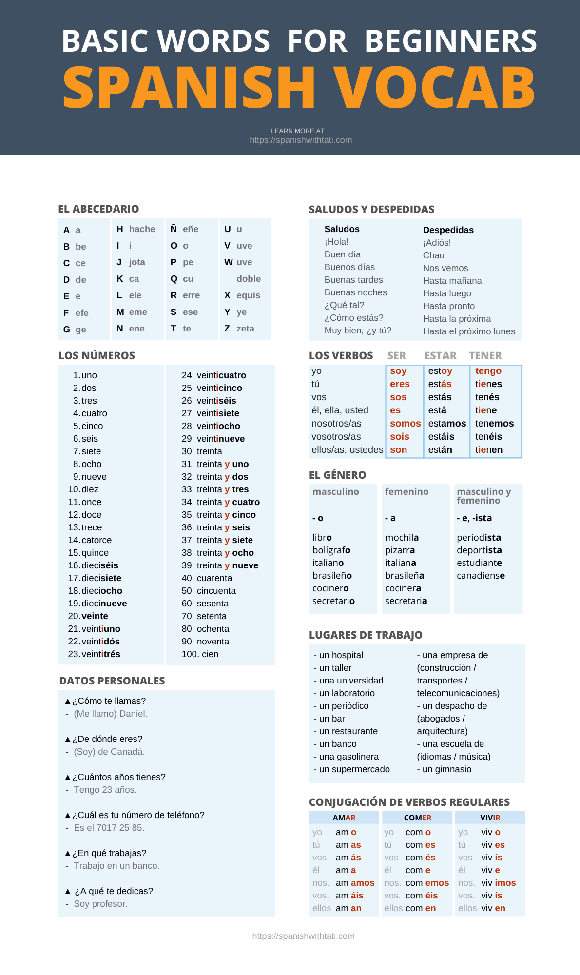 Spanish Words And Phrases For Beginners Free PDF Spanish 