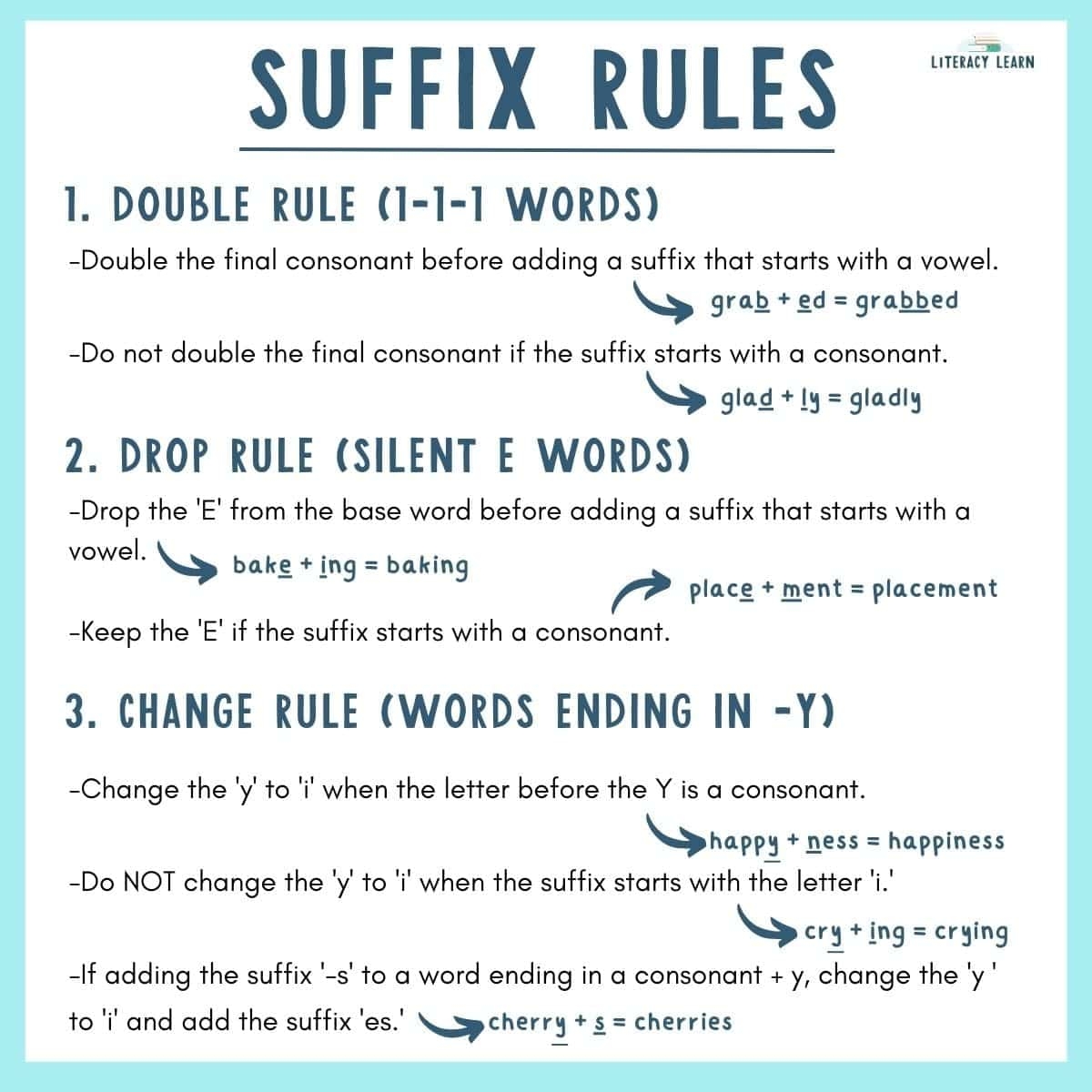 Spelling Rules Which Rules To Teach Free Printables Literacy 