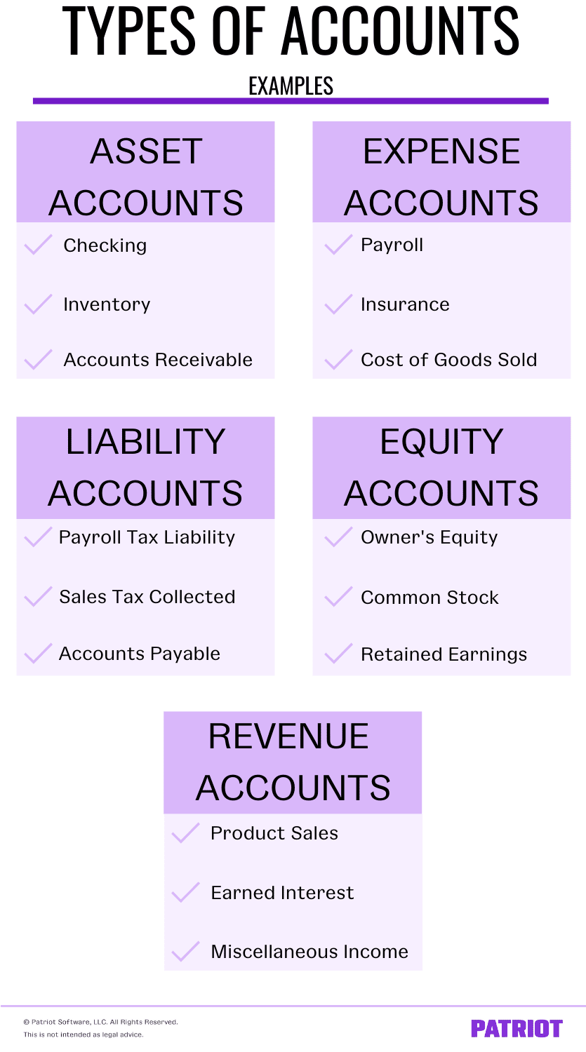 Startup Accounting Basics 6 Confusing Accounting Terms Pioneer Accounting Group