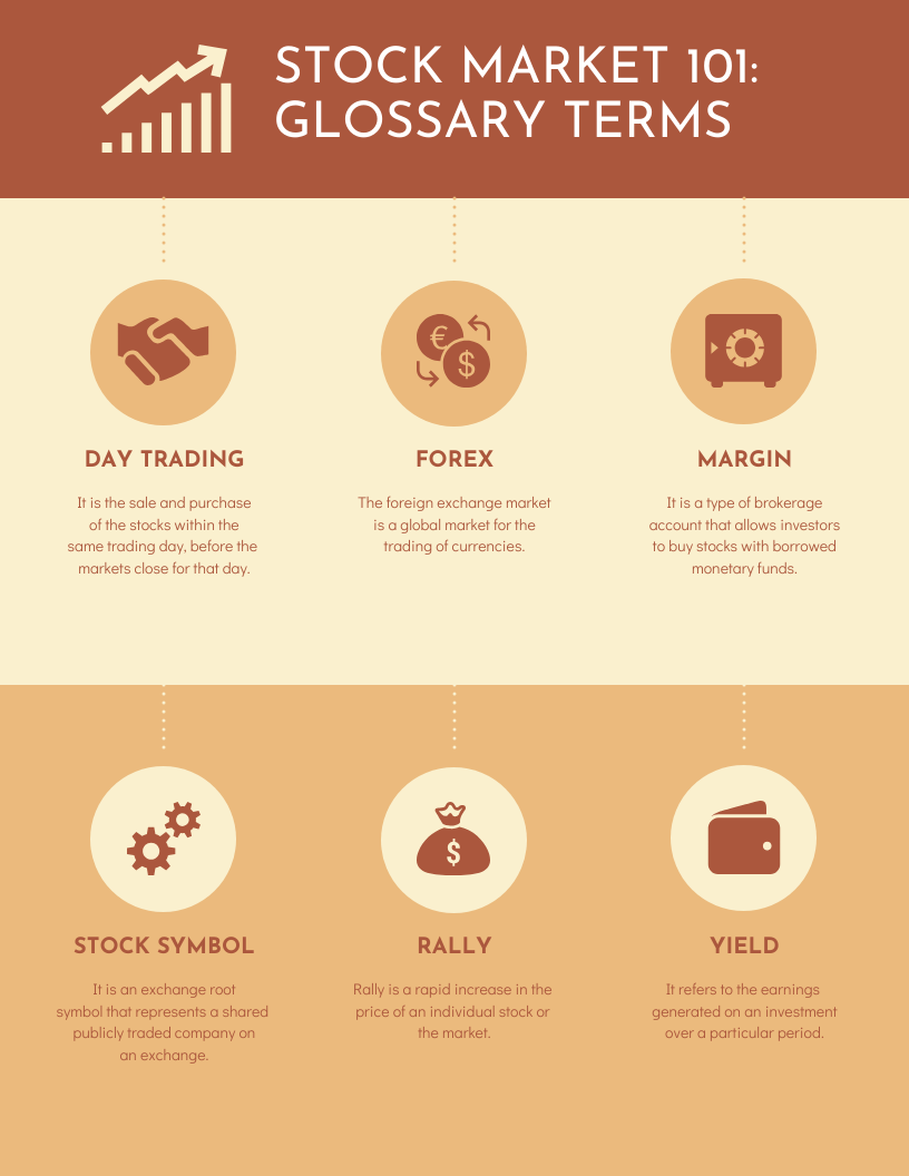 stock market vocabulary pdf