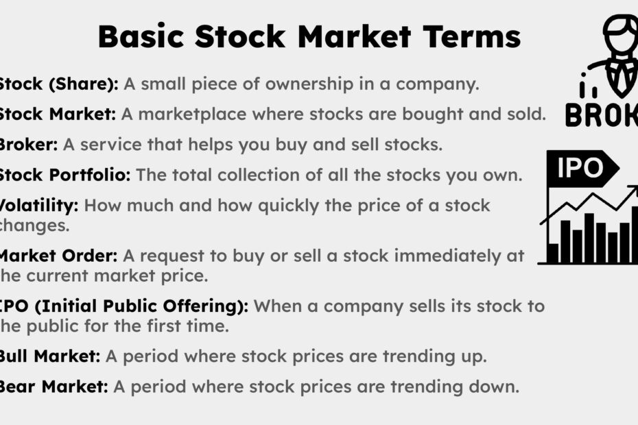 Stock Market Terms Explained Simply Stock Broker Portfolio Volatility And IPO Guide Mind Math Money