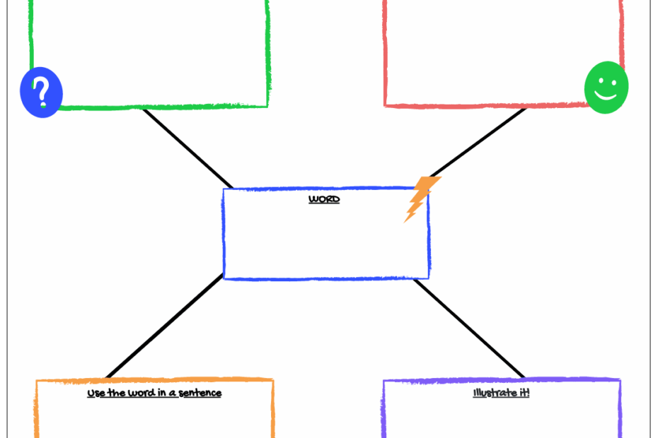 Storyboard That Free Vocabulary Worksheet Templates