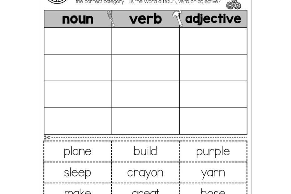 Sub Plans End Of Year Grammar Nouns Verbs Adjectives Lucky