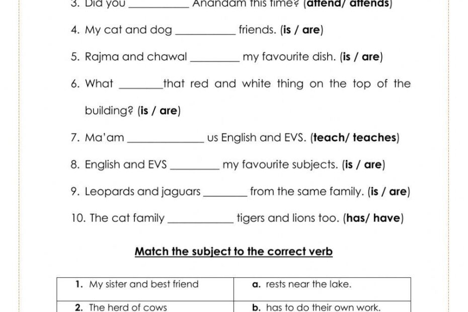 Subject Verb Agreement Online Practice Live Worksheets Worksheets Library