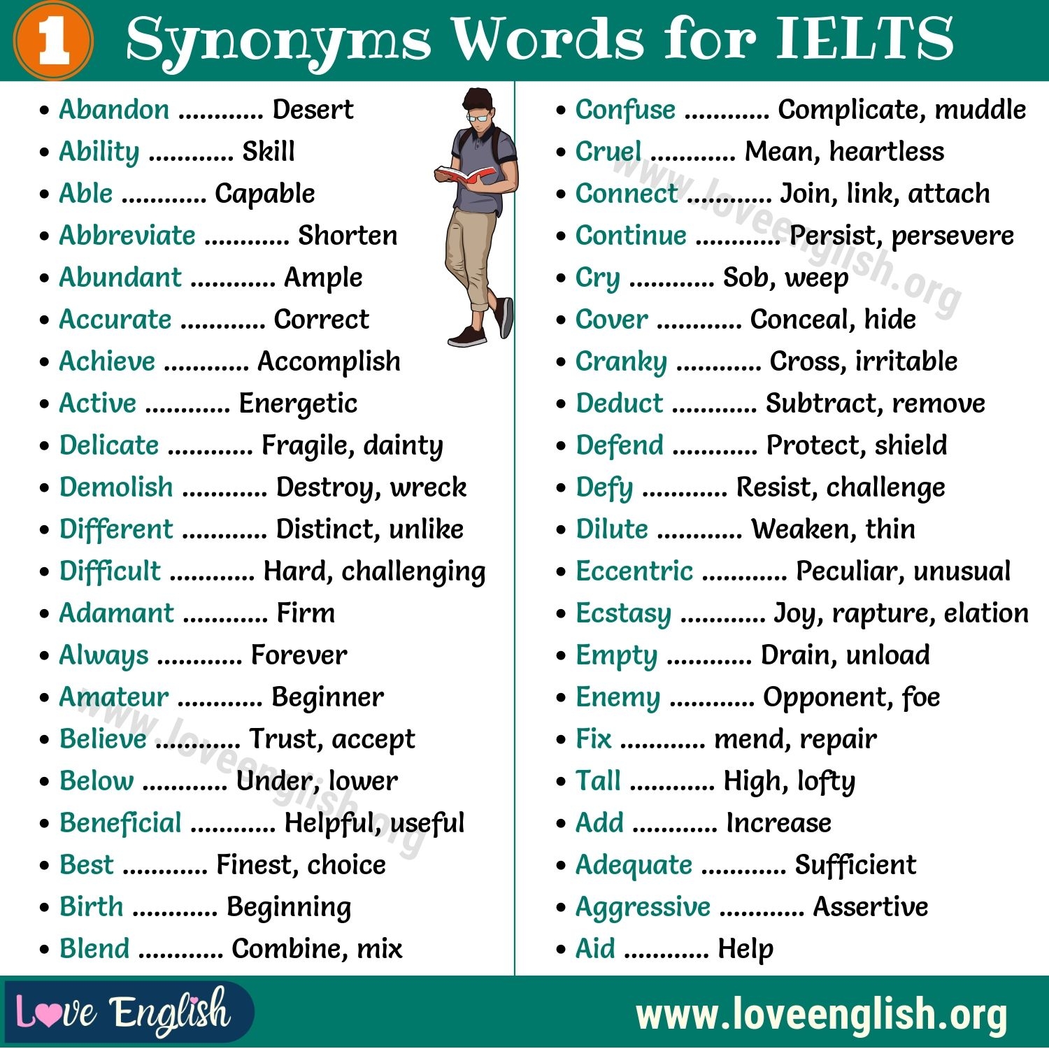 Synonyms 300 Synonym Words To Expand Your Vocabulary Love English
