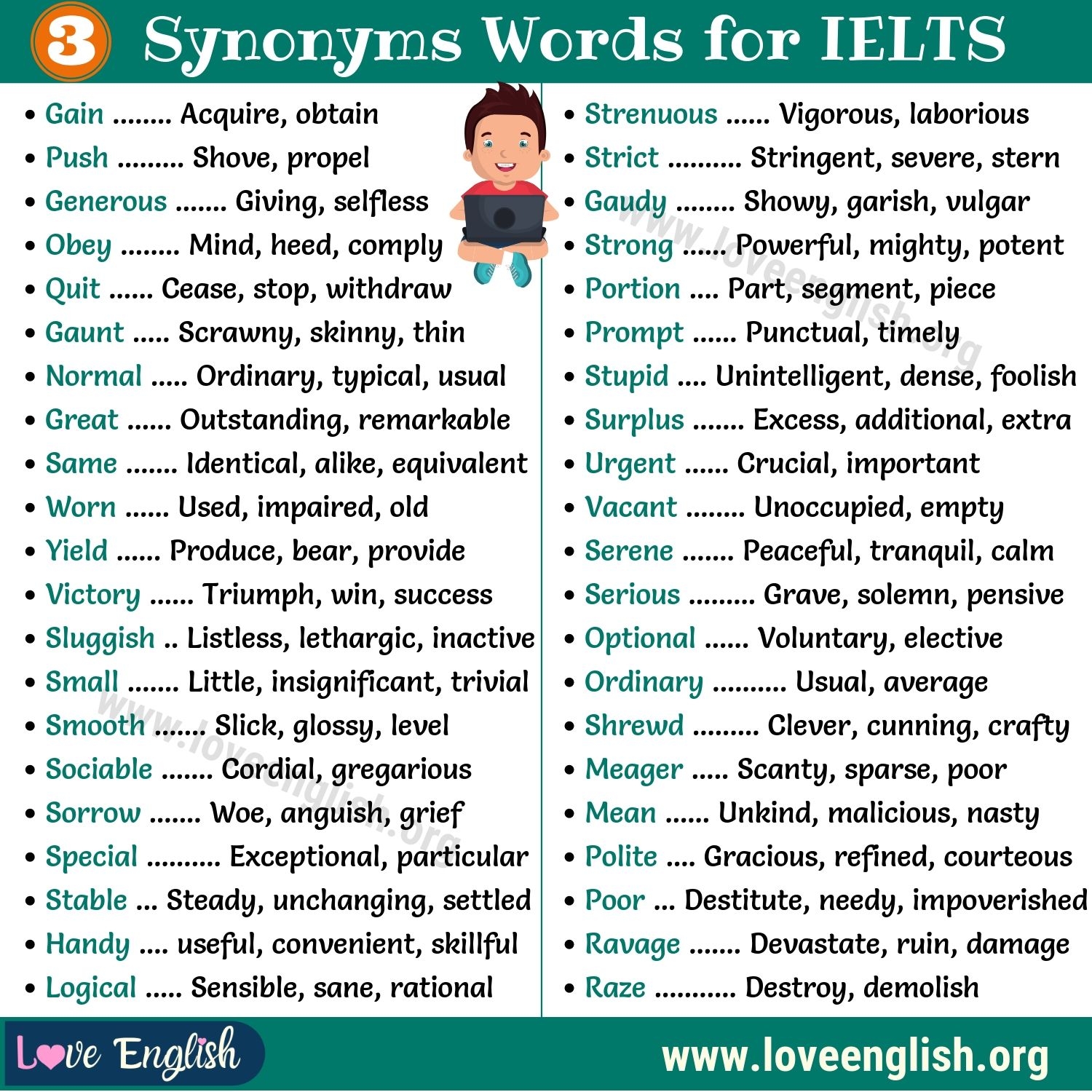 synonyms of english vocabularies