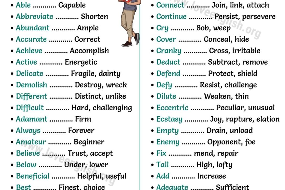 Synonyms 300 Synonym Words To Expand Your Vocabulary Love English