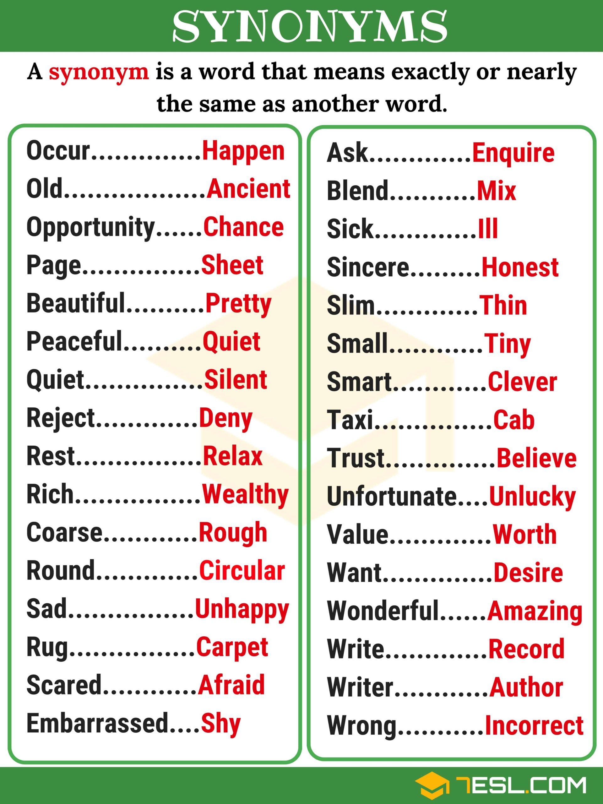 Synonyms 7ESL