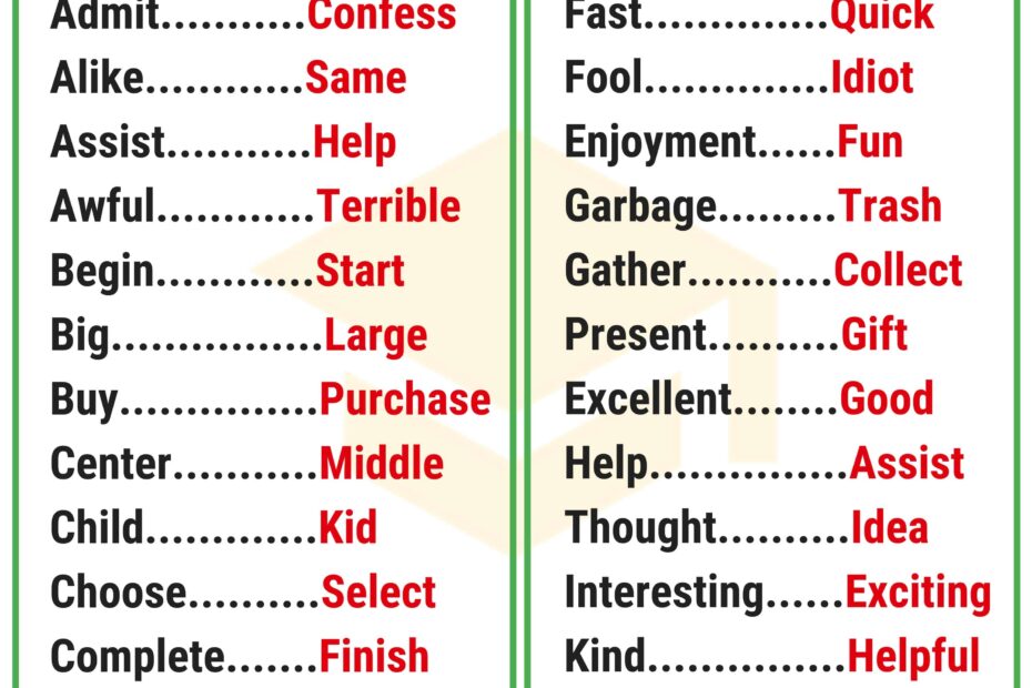 Synonyms 7ESL