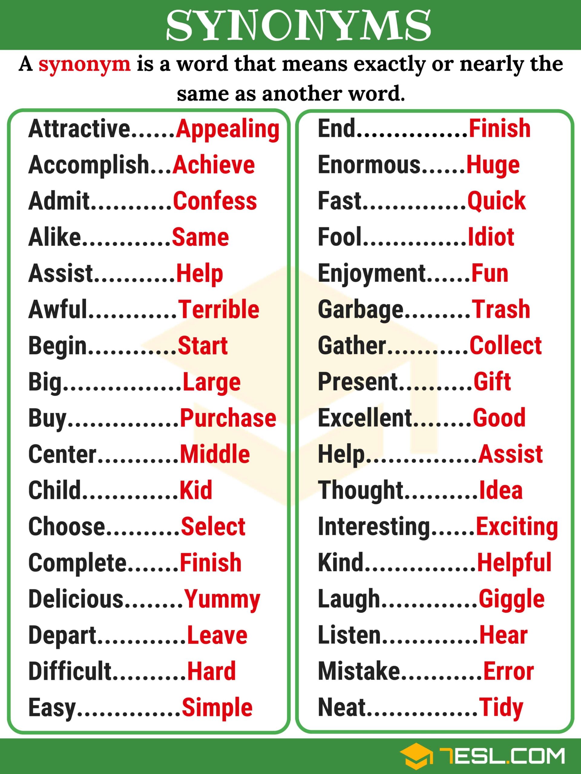 Synonyms 7ESL