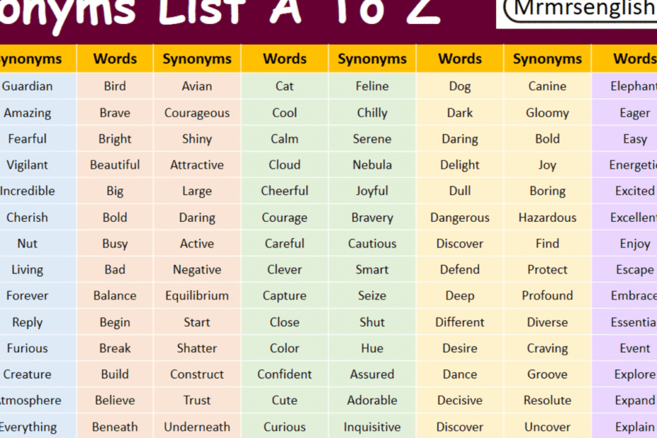Synonyms List A To Z 500 Words With Synonyms In English MR MRS