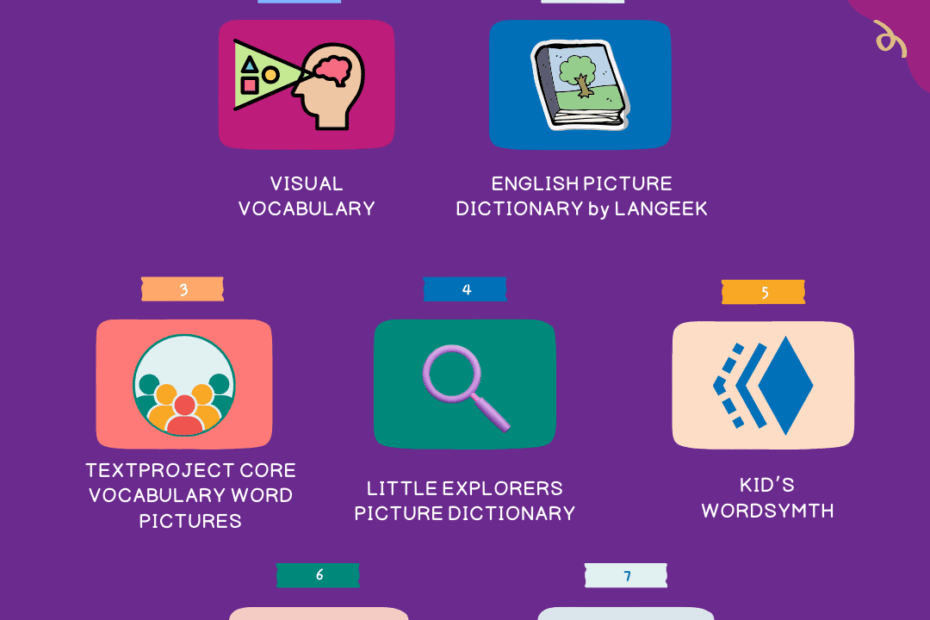 TCEA Responds Vocabulary Sites Boost Learning TCEA TechNotes Blog