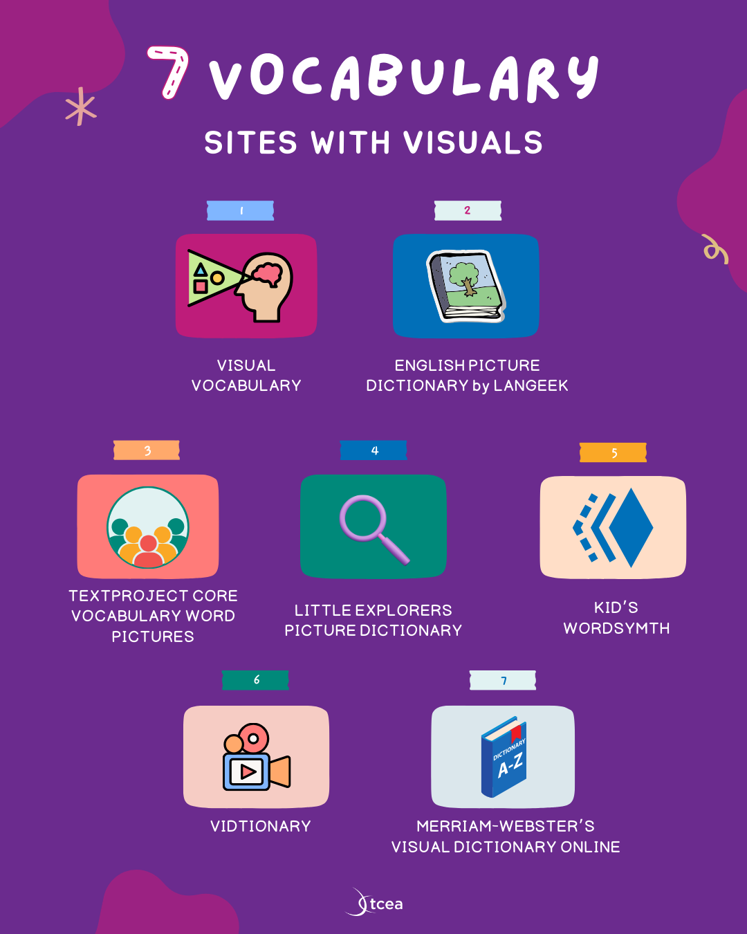 TCEA Responds Vocabulary Sites Boost Learning TCEA TechNotes Blog