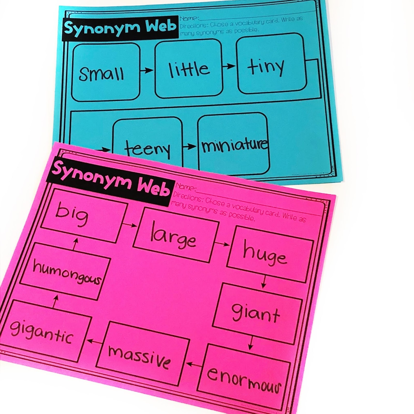 Teaching New Vocabulary Words Exploring Synonyms U0026 Antonyms
