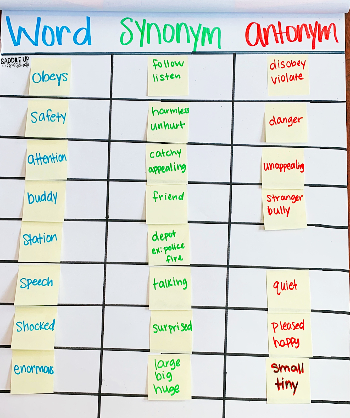 Teaching New Vocabulary Words Exploring Synonyms U0026 Antonyms