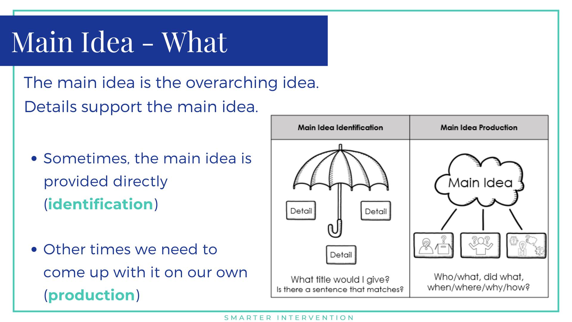 Teaching Reading Comprehension Strategies For Main Idea Ascend Smarter Intervention