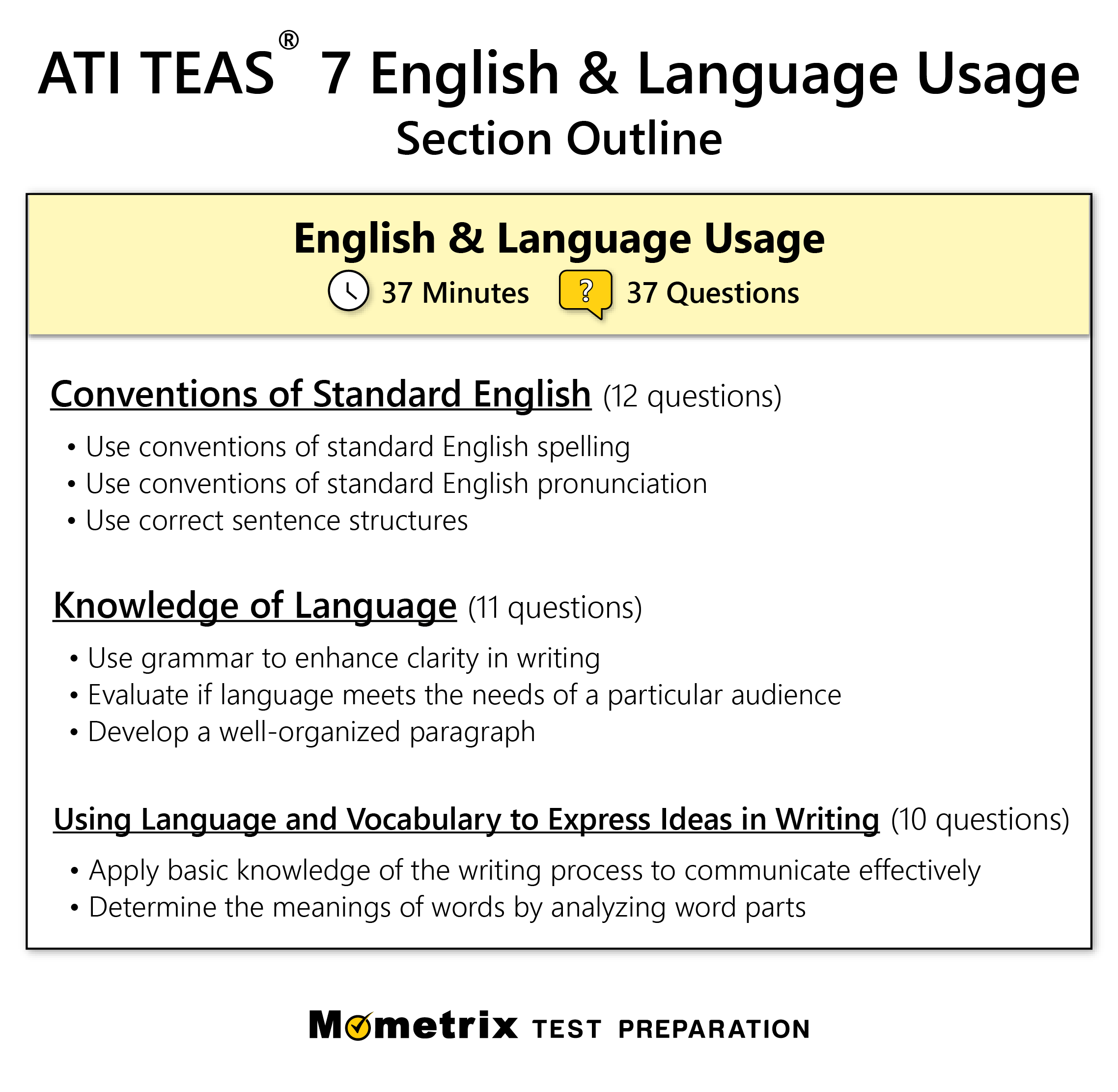 TEAS 7 English U0026 Language Usage Practice Test updated 2025 