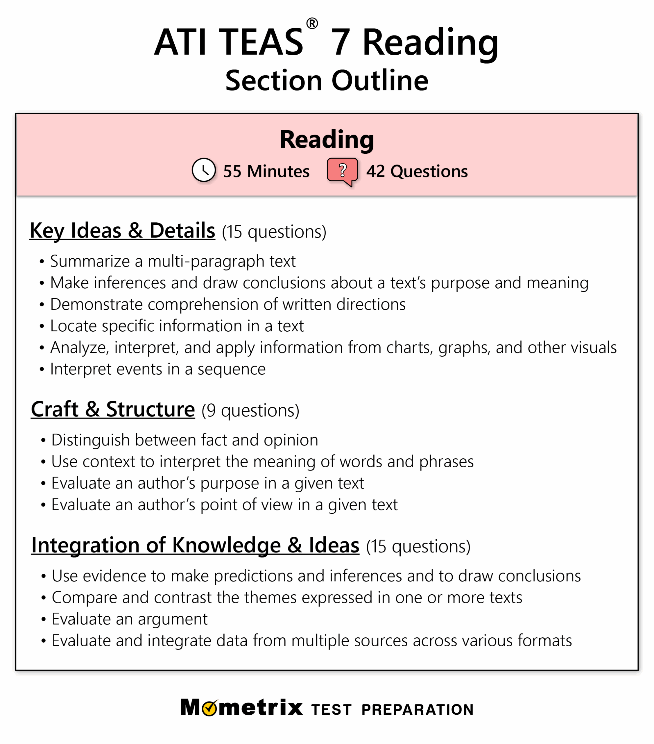teas 7 section breakdown