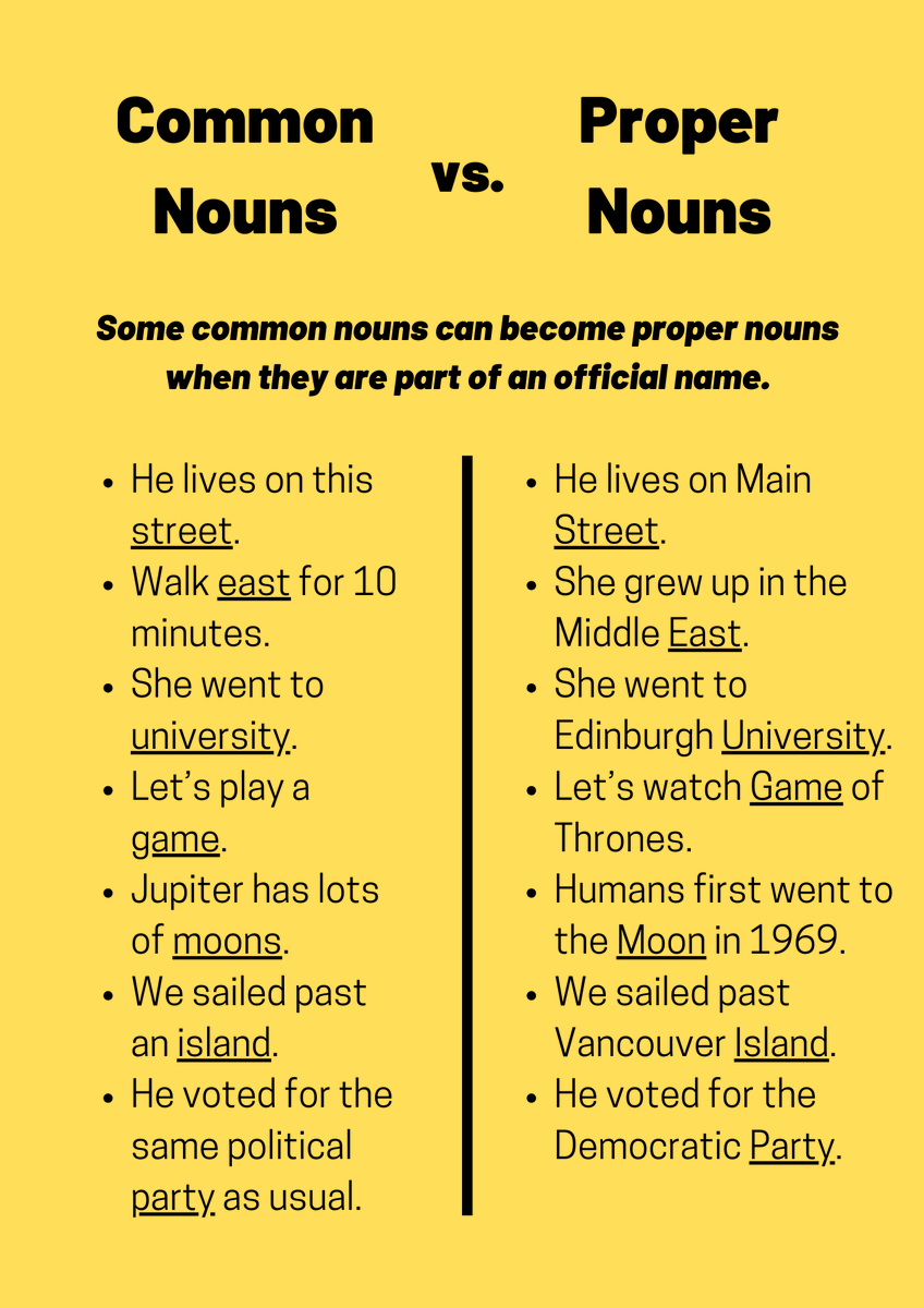what are common nouns