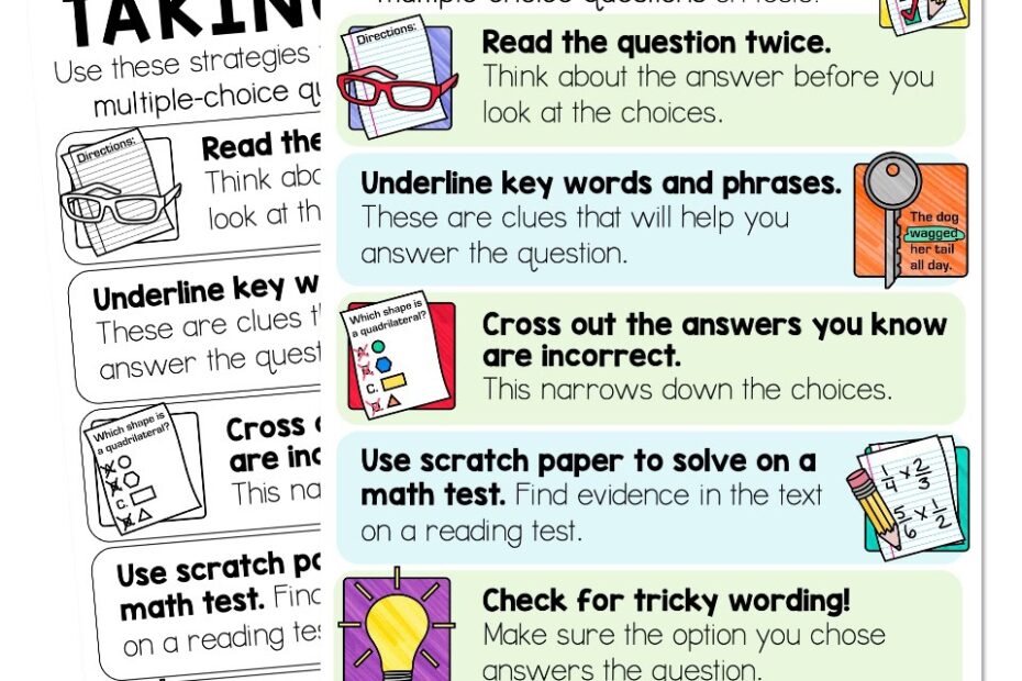 Test Taking Strategies Multiple Choice Questions Anchor Chart
