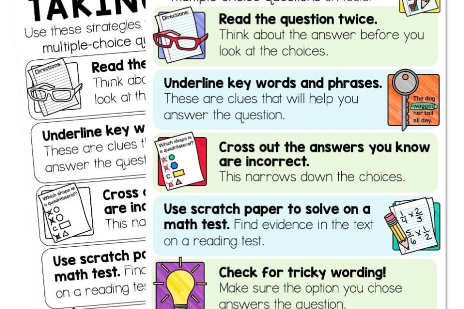 Test Taking Strategies Multiple Choice Questions Anchor Chart Lucky Little Learners
