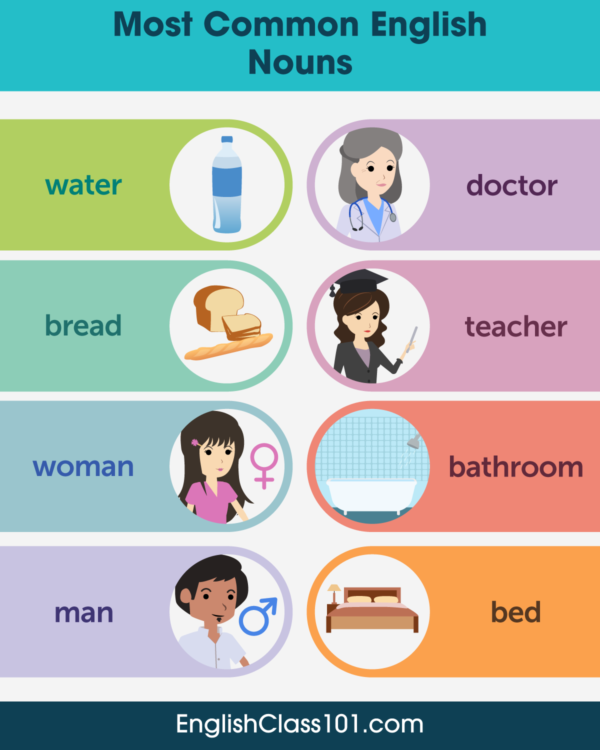 10 common nouns examples