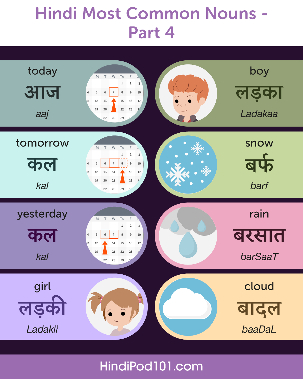 five examples of common noun