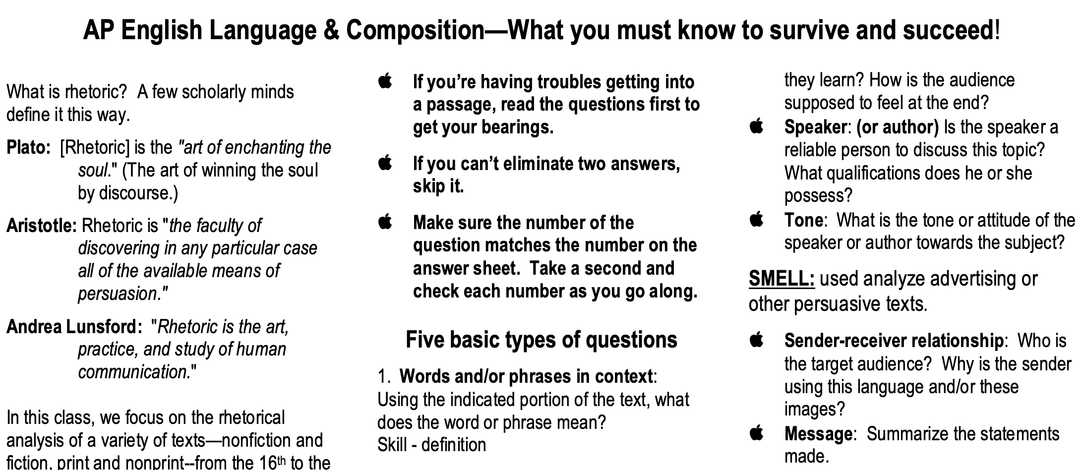 The Best AP English Language Review Guide For 2025 Albert Resources