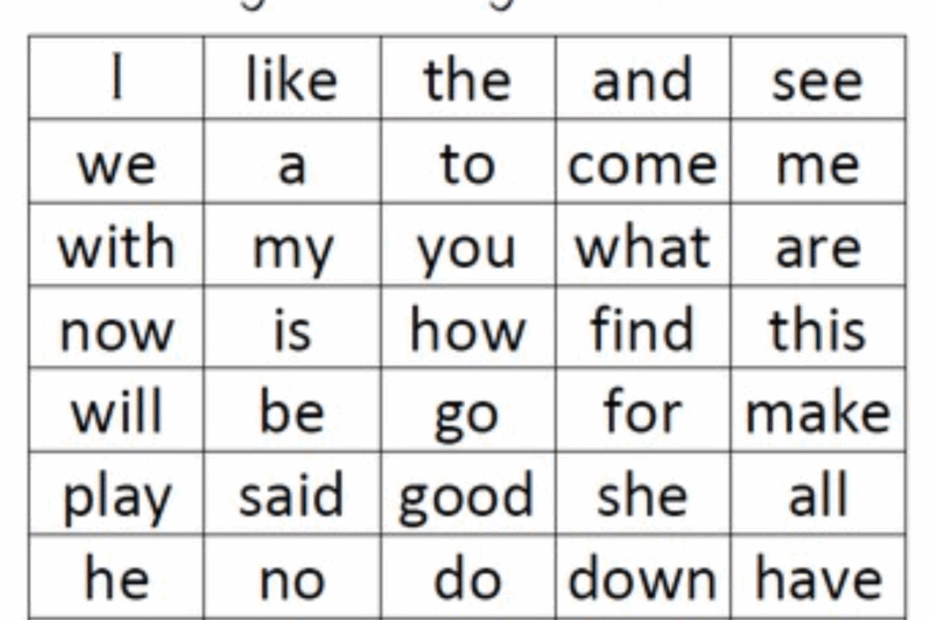 The Best Way To Teach Sight Words Toddlers CAN Read
