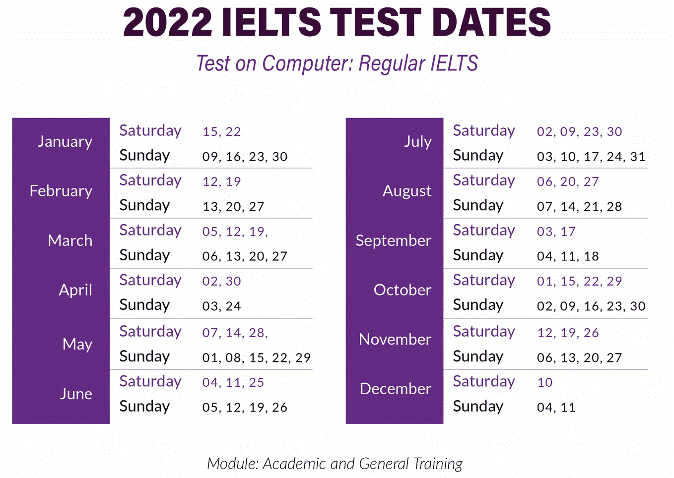 The British Council IELTS Alefredo Books U0026 Past Papers