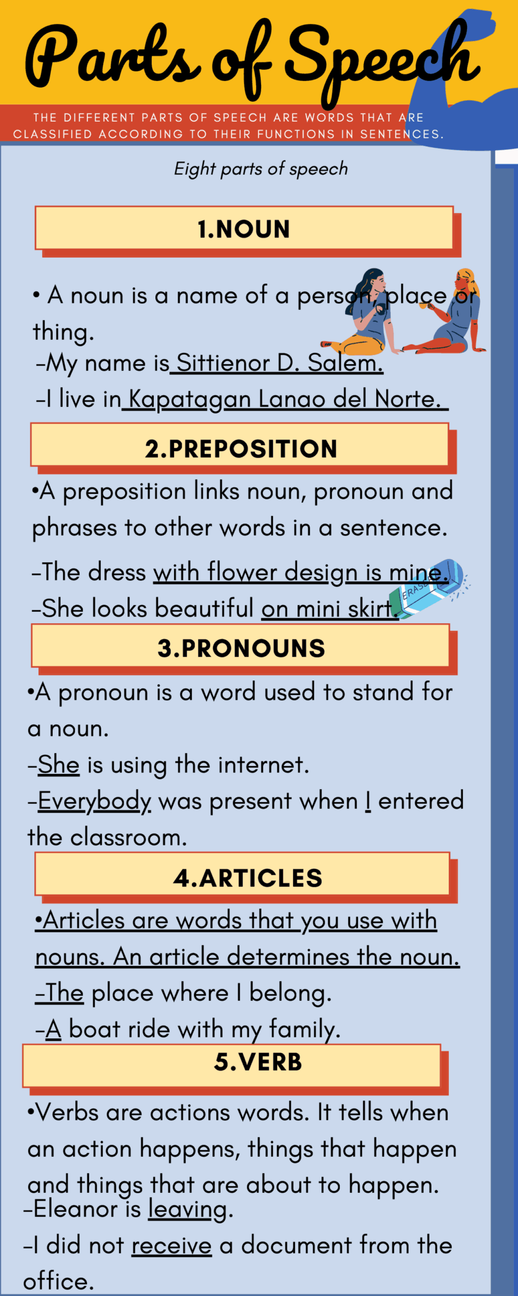 verb adverb adjective noun pronoun