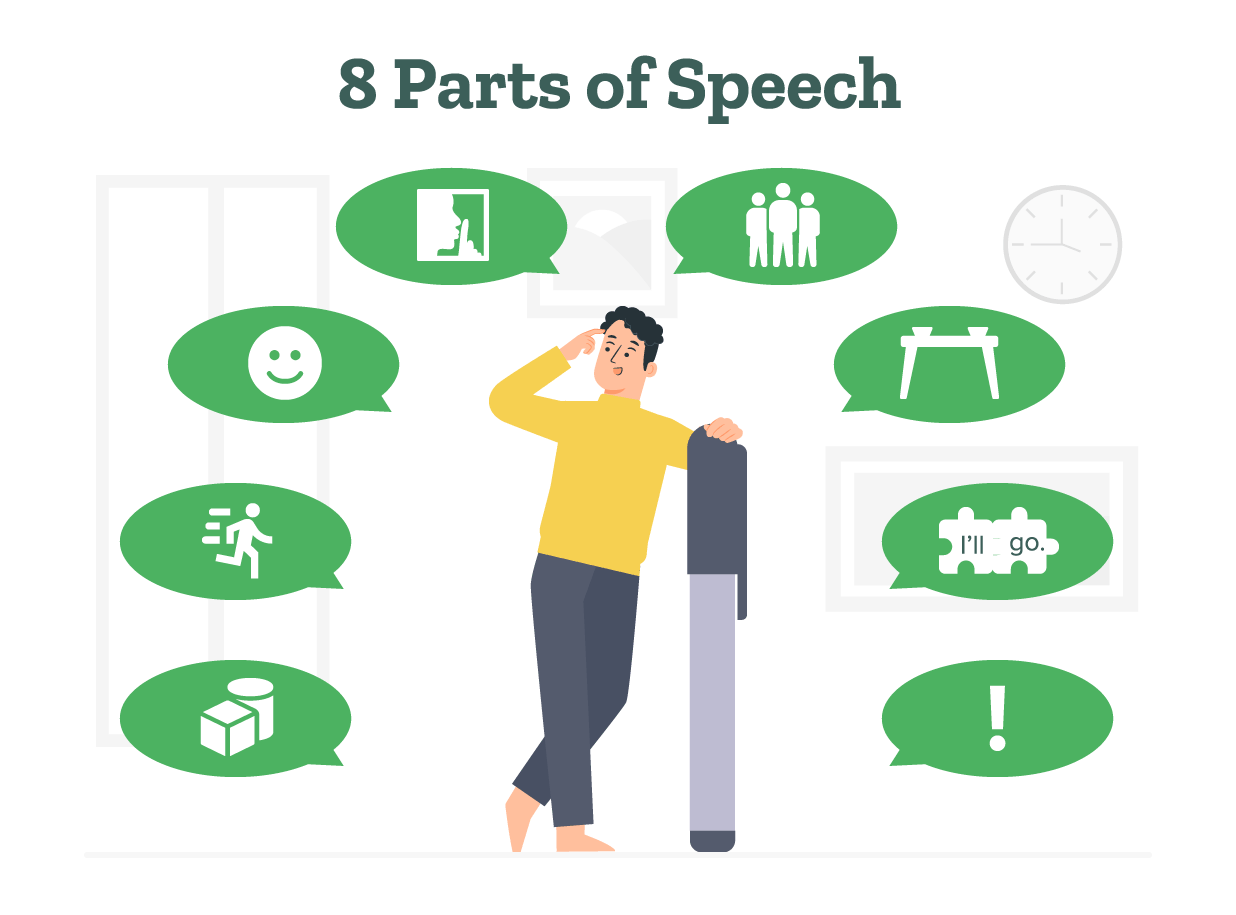 8 parts of speech list