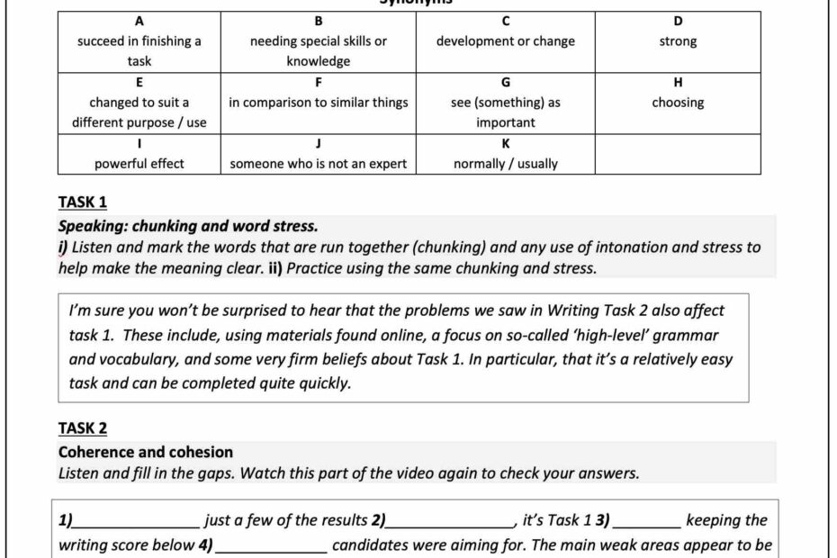 The Key To IELTS Academic Writing Task 1 Part 1 Video Worksheet Cullen Education Key To IELTS