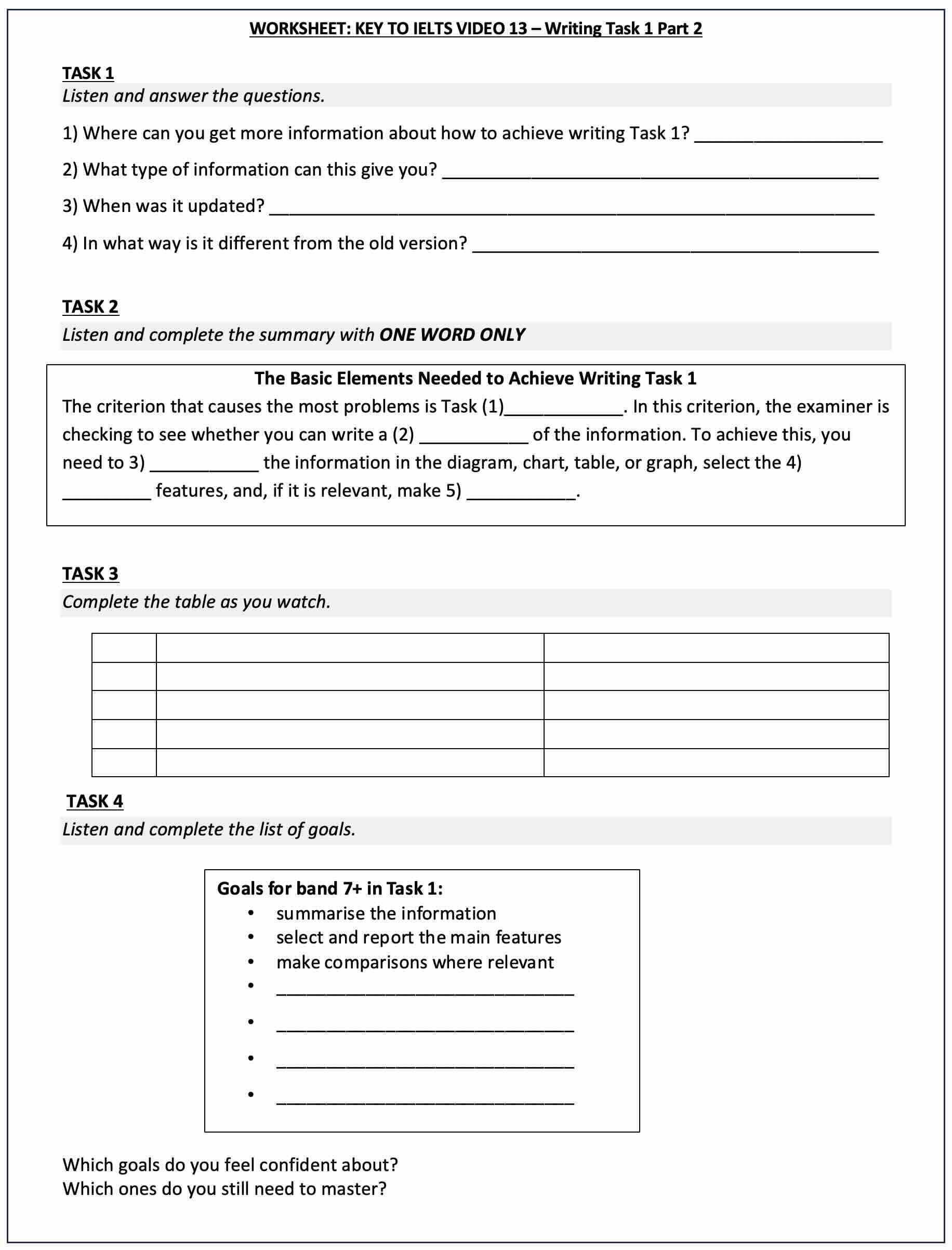 The Key To IELTS Academic Writing Task 1 Part 2 Video Worksheet Cullen Education Key To IELTS