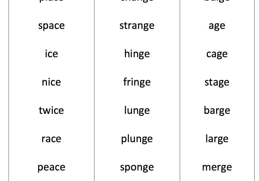 The Master Spelling List Continued Mark Weakland Literacy