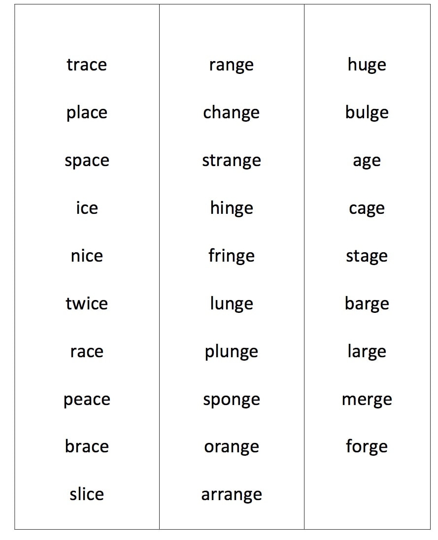 The Master Spelling List Continued Mark Weakland Literacy