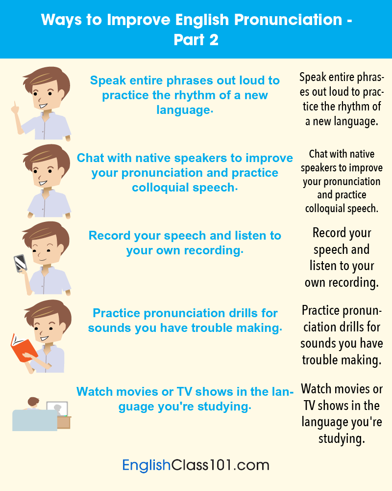 The Only English Pronunciation Guide You ll Ever Need